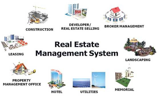 Property management buylandindia.com